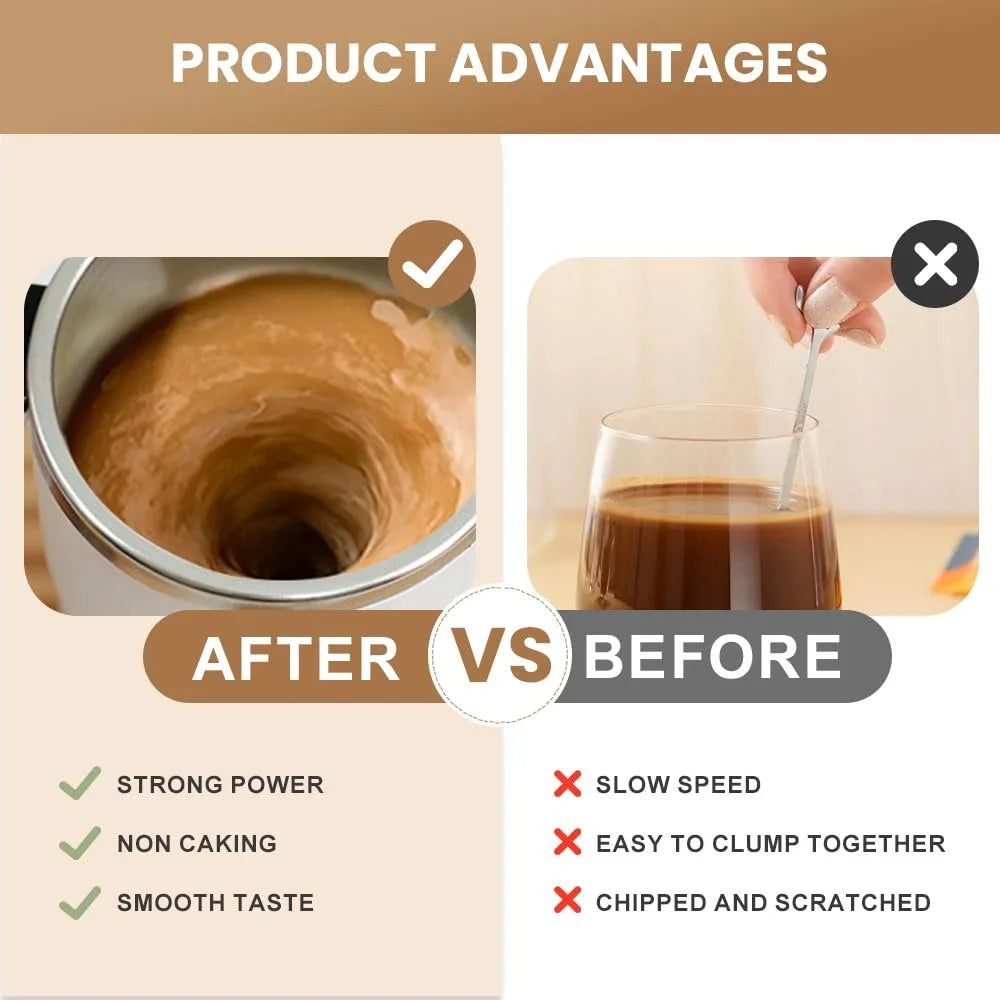 Smart Self-Stirring Coffee Mug with Digital Display – Rechargeable Magnetic Mixing Cup
